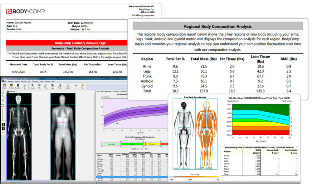 Body scan special october